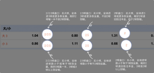 足球博彩:pingbo-sports足球投注技巧和规则 11 betting_6